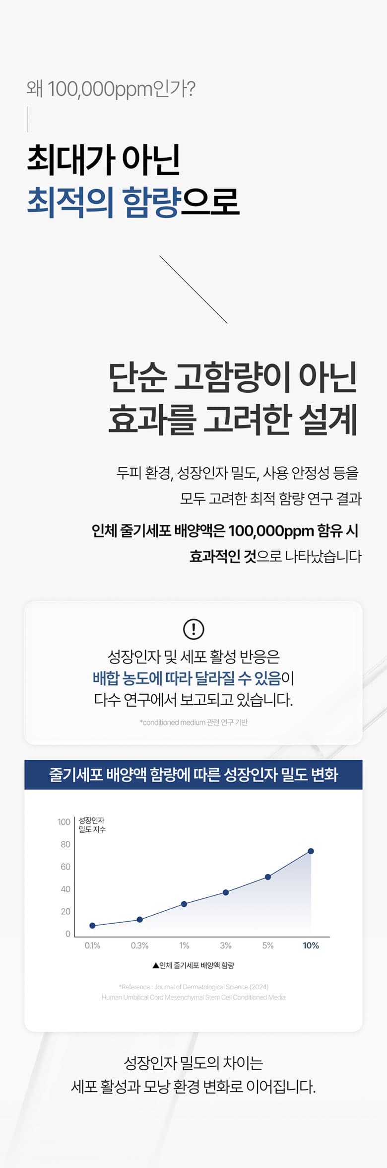탈모앰플 상세페이지