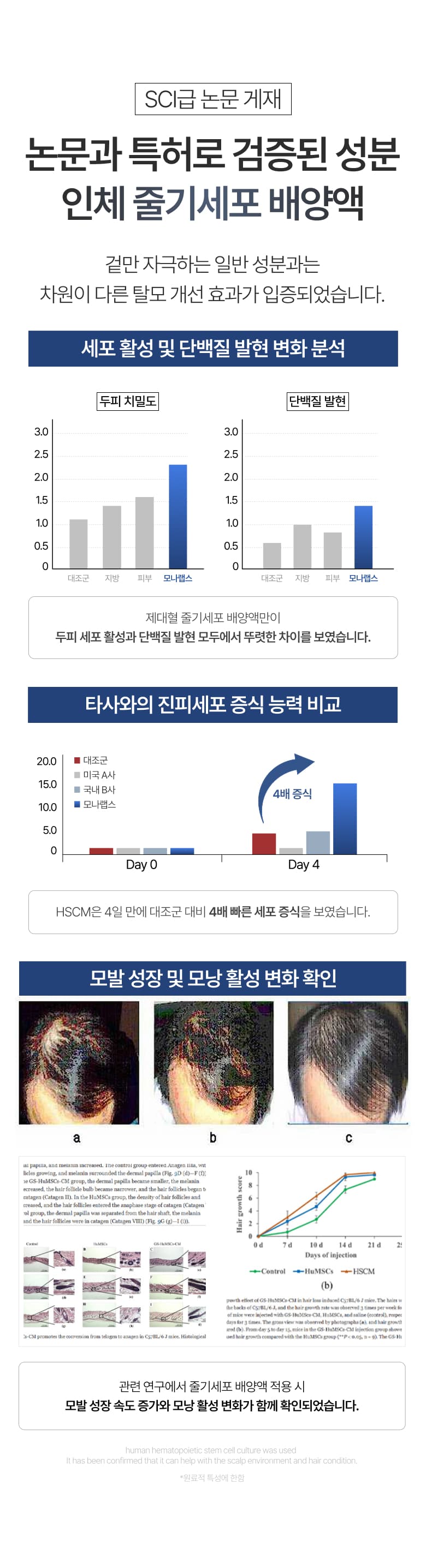 탈모앰플 상세페이지
