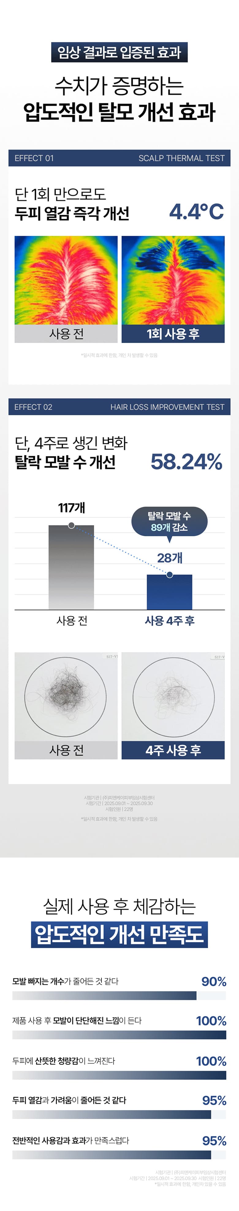 탈모앰플 상세페이지