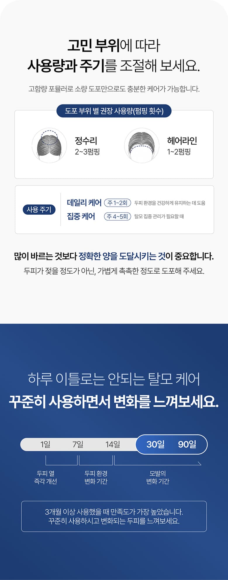 탈모앰플 상세페이지