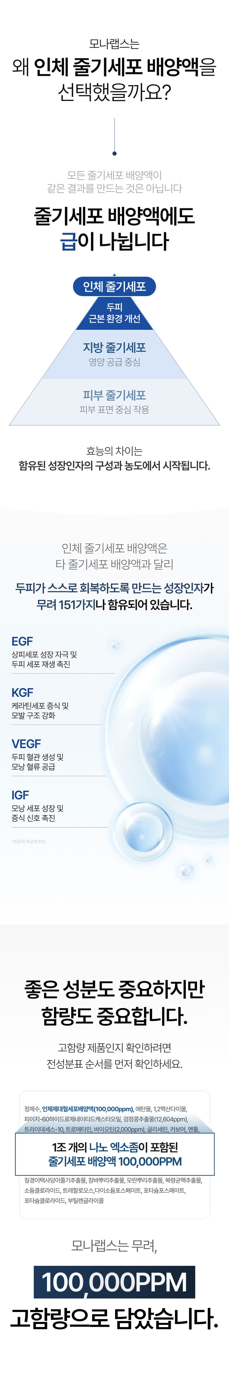 탈모앰플 상세페이지