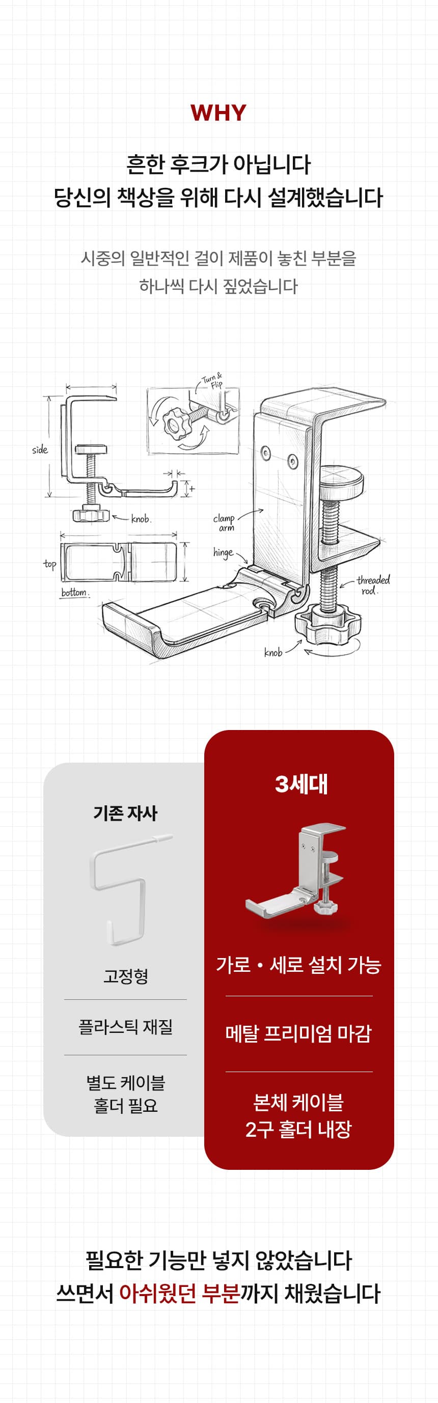 가방걸이 상세페이지